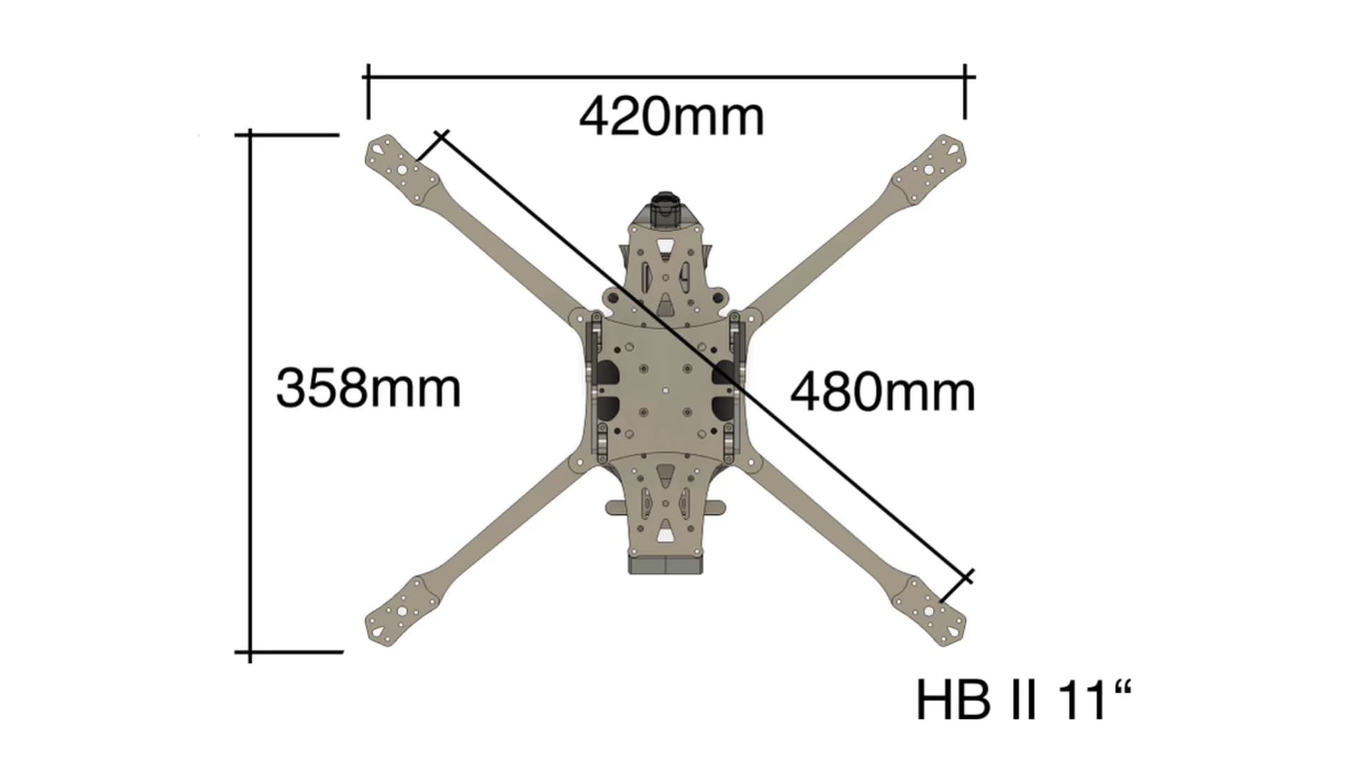 Frame Dimensions